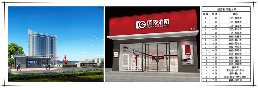 贺国泰2019营销开门红——新开拓渠道19家
